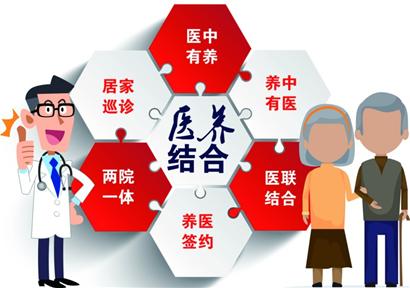 医养结合若何布局？？？？？？政协委员热议“老有所养”（节。。。。。。。。