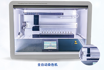 米乐集团产品